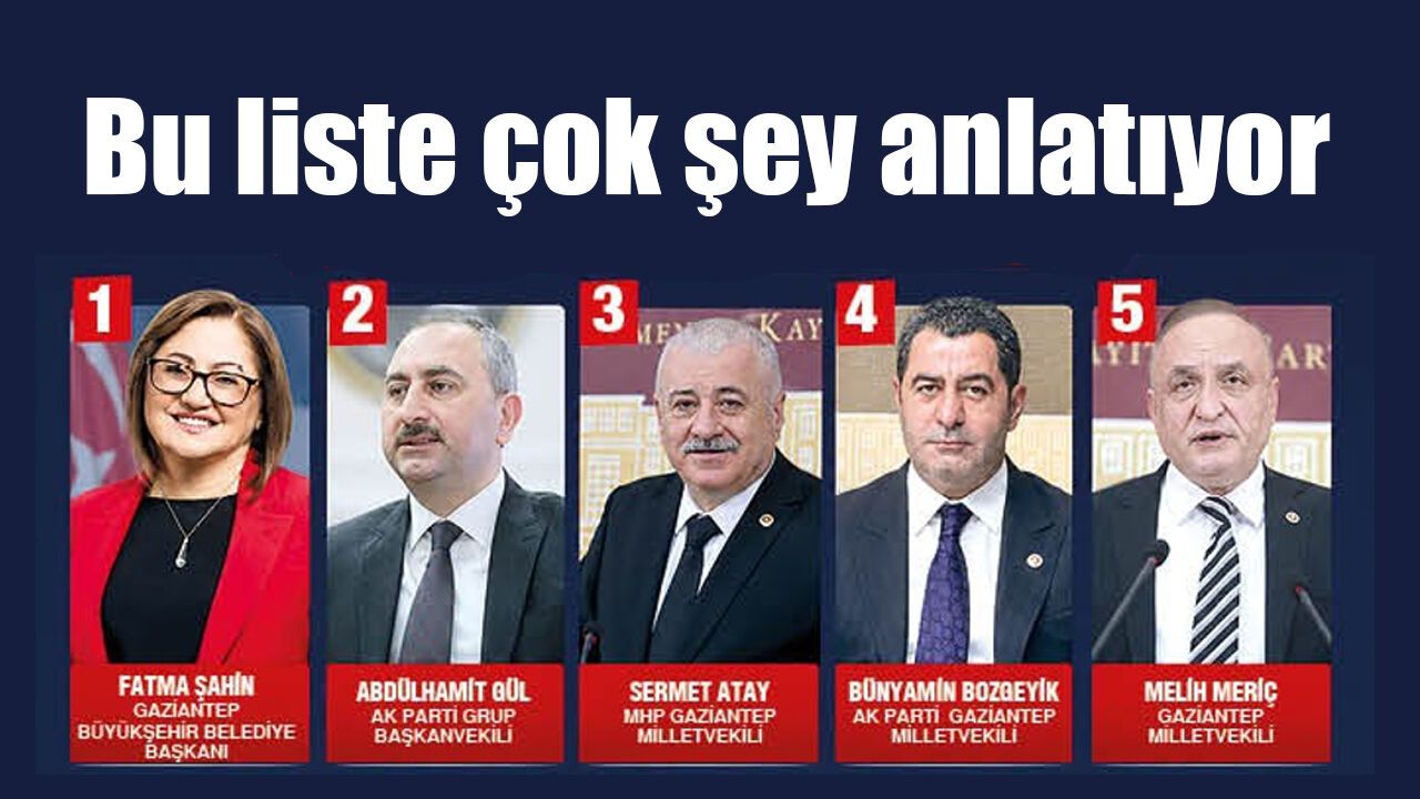 Bu liste çok şey anlatıyor