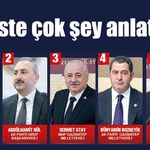 Bu liste çok şey anlatıyor