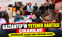 GAZİANTEP’İN YETENEK HARİTASI ÇIKARILDI!