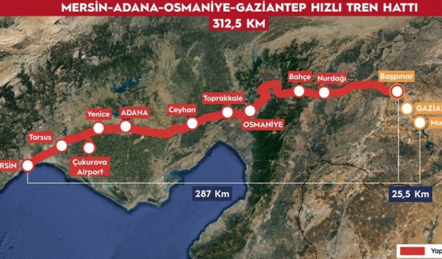 Dev ihalenin kazananı belli oldu