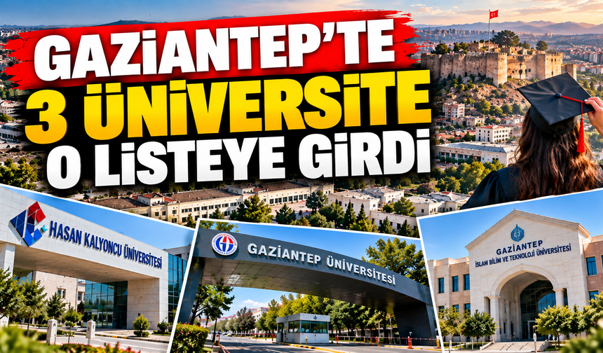 Gaziantep'te 3 Üniversite o listeye girdi